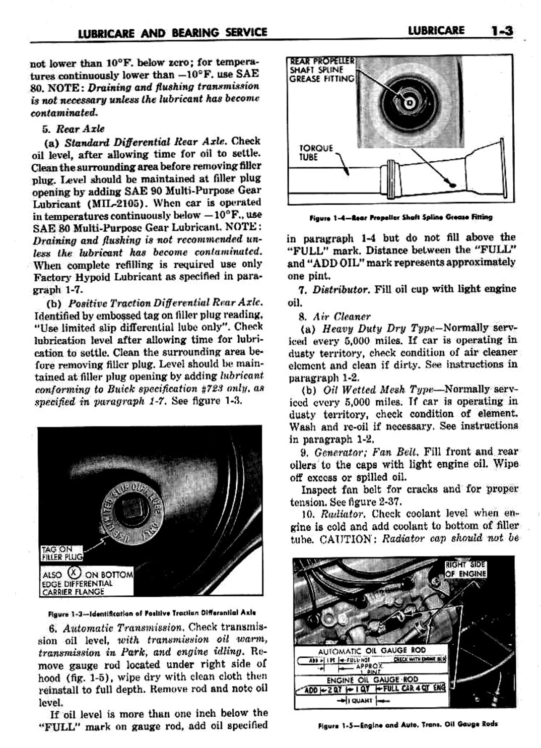 n_02 1959 Buick Shop Manual - Lubricare-003-003.jpg